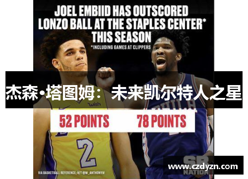 杰森·塔图姆：未来凯尔特人之星